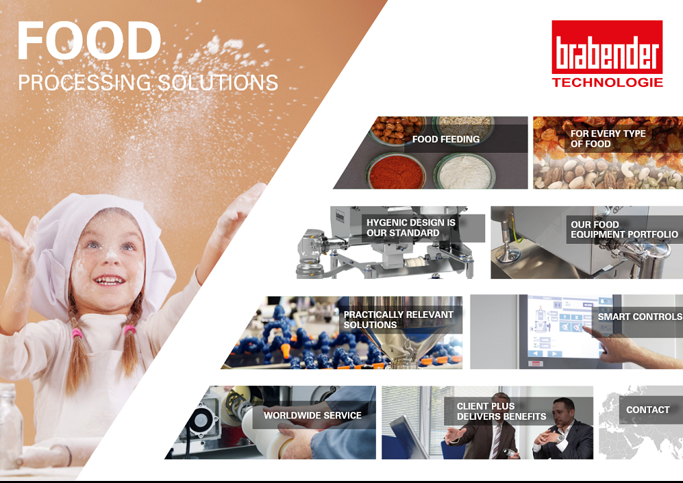 Still interactive brochure dosing solutions for hygienic processes Brabender Technologie