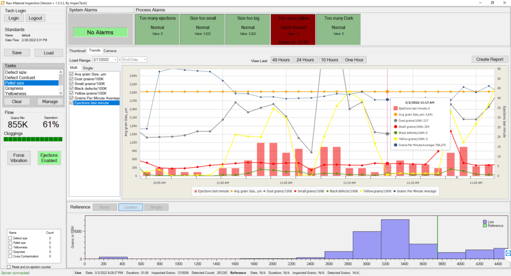 Pellet Size dashboard InspecTech