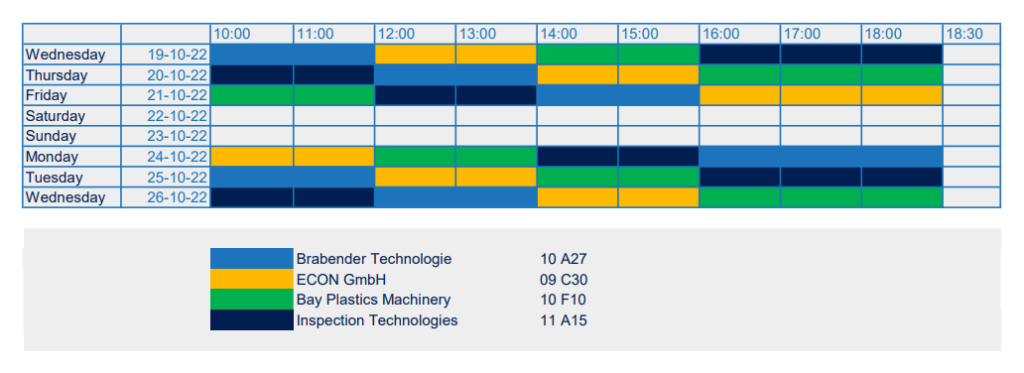 K2022-schema